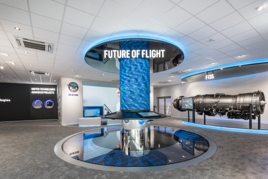 How directional speakers can enhance your exhibition displays – RTH group
